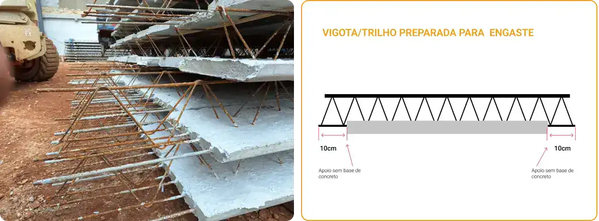 Detalhe técnico da viga treliçada preparada para engaste