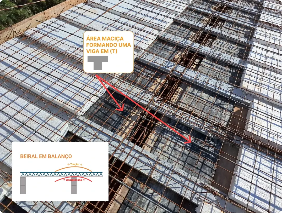 Detalhe técnico da faixa maciça no beiral em balanço de laje treliçada com isopor