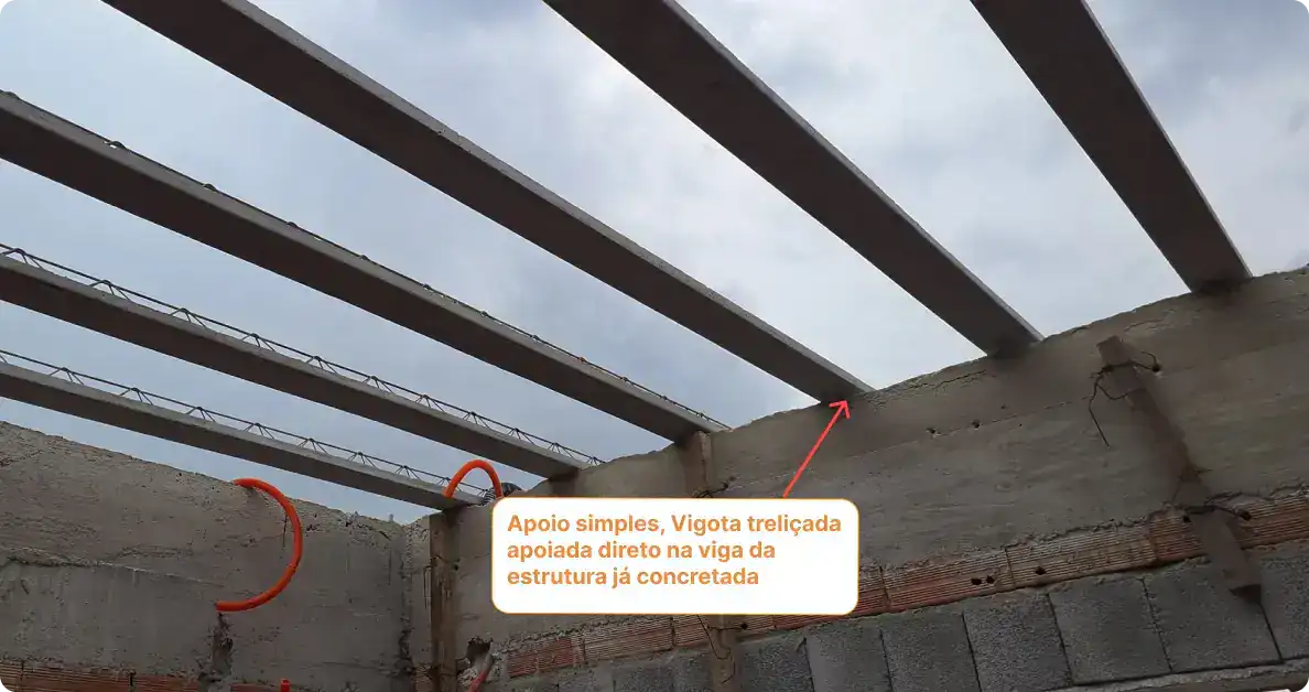 Vigotas de laje treliçada em apoio simples na estrutura de concreto