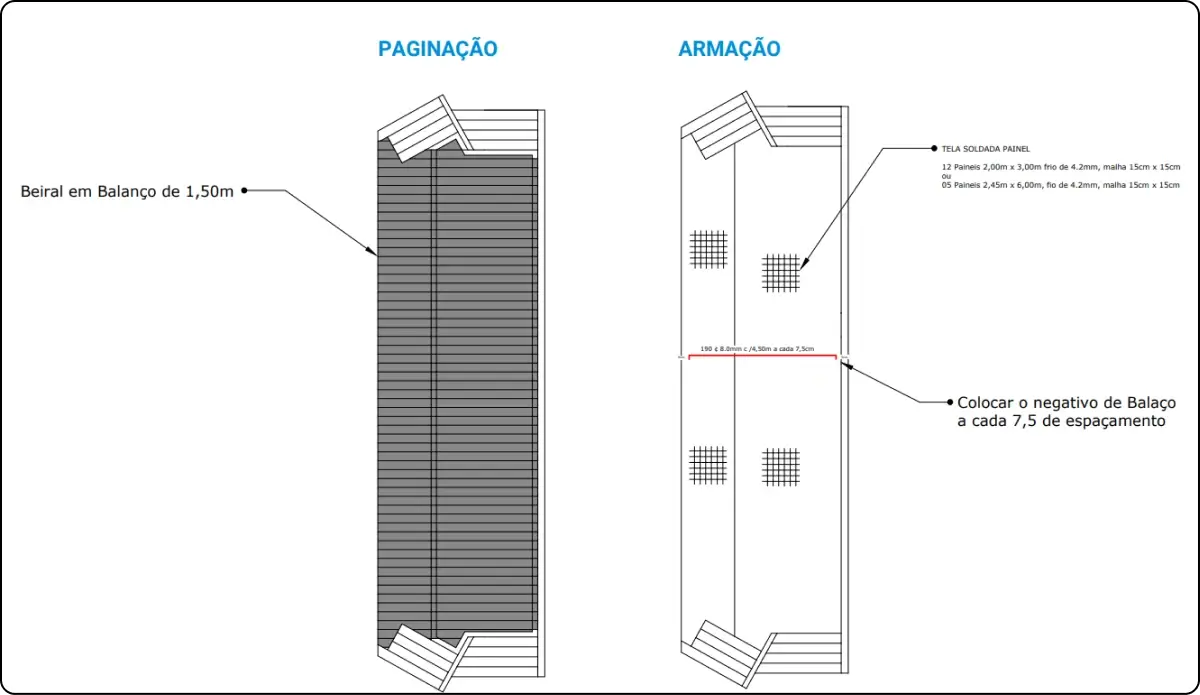 Projeto de montagem da laje painel maciço com armadura de distribuição e negativos de balanço